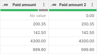 replace empty decimal