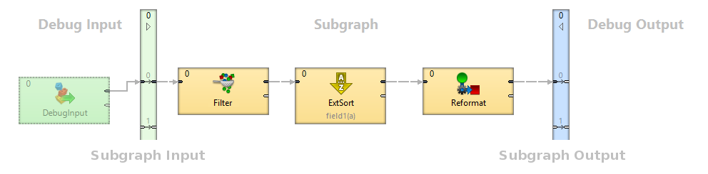 subgraph 04