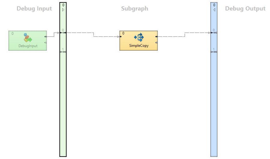 subgraph 05