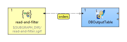 subgraphs 08