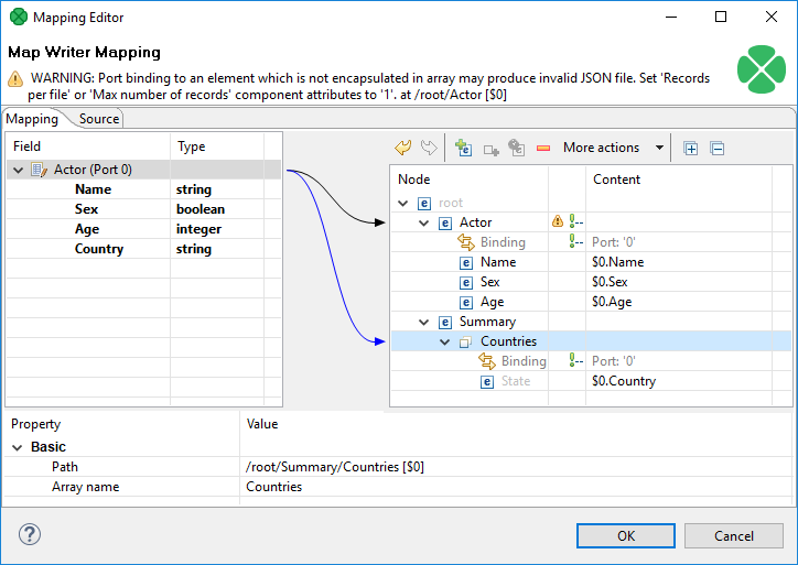 JavaMapWriter mappingArrays