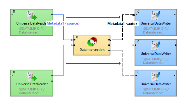 auto detected metadata 045