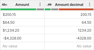 convert to decimal amount example