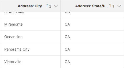 data manager column sort multiple columns