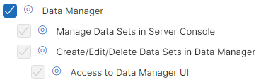 data manager group permissions