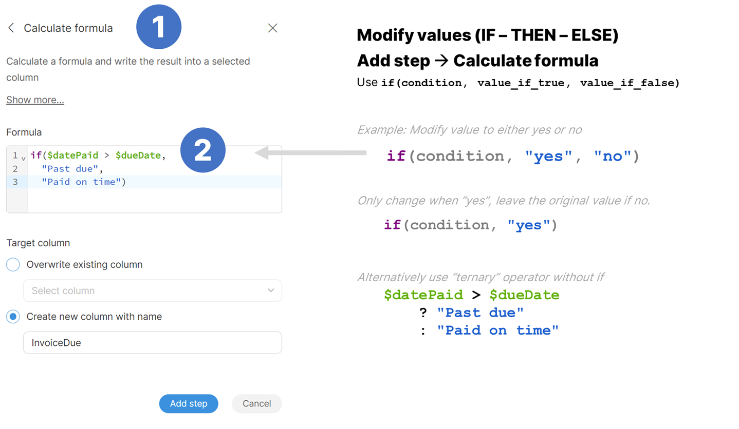 if usage explained