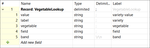 shared lookup vegetable lookup metadata example