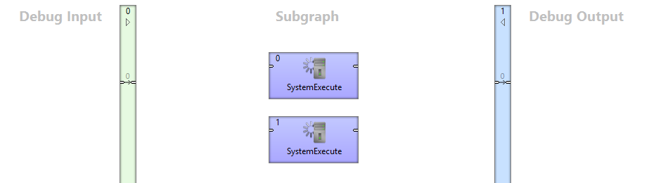 subgraphs 24