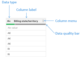 transform editor column header