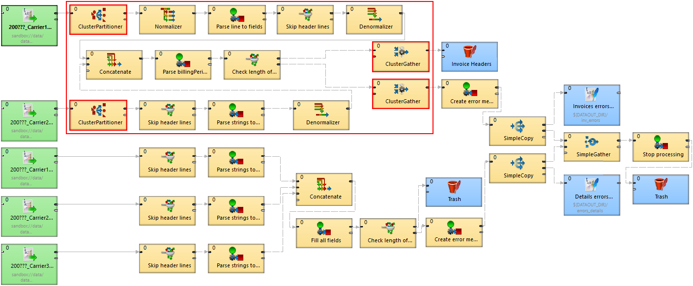 clustering003b