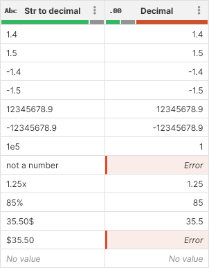 convert to decimal str example