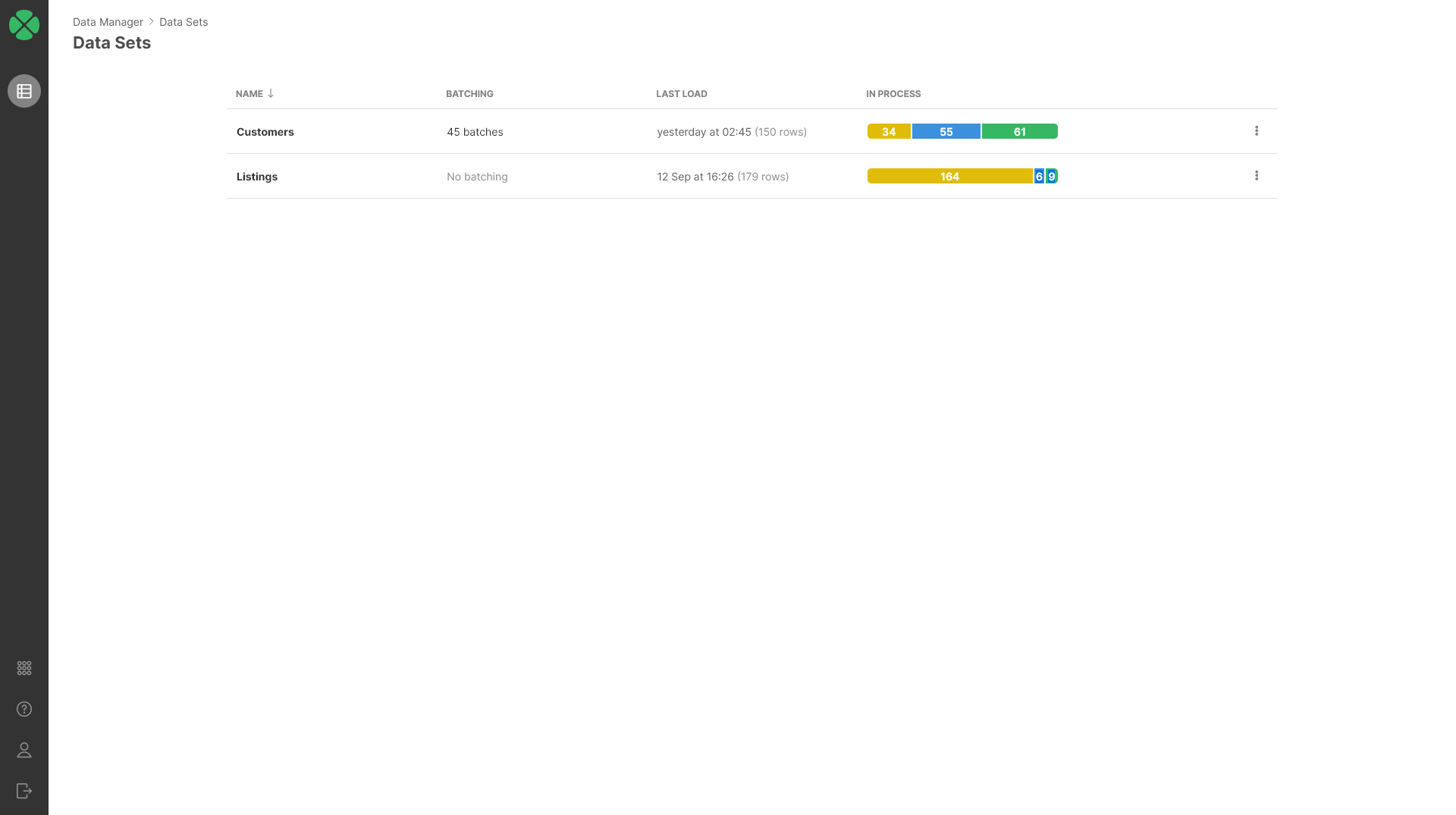 data manager data sets screen user