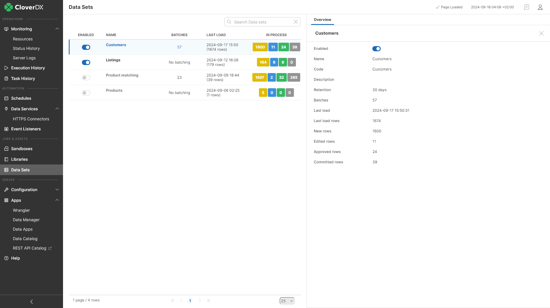 data sets module