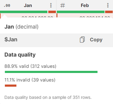 errors in data