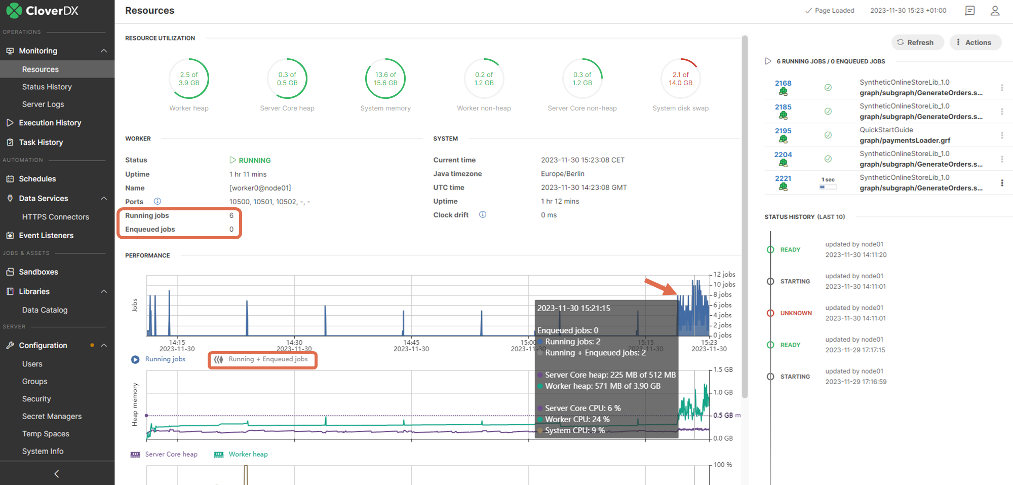 job queue monitoring