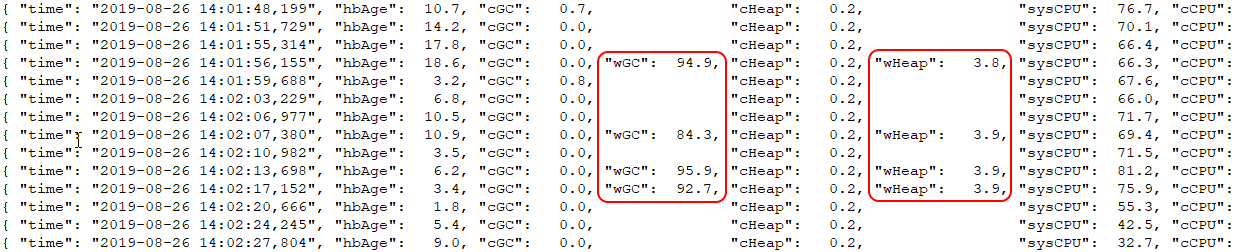 perflog scenario heap