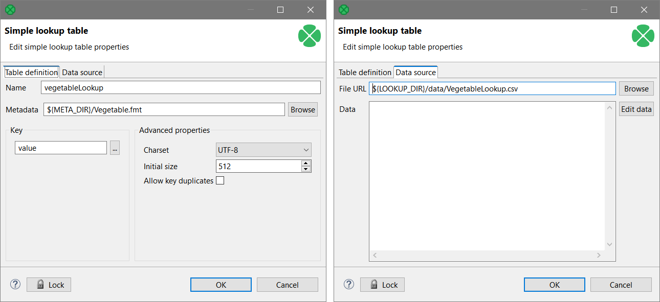 shared lookup vegetable lookup configuration