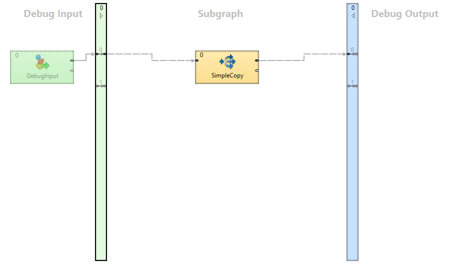 subgraphs 10