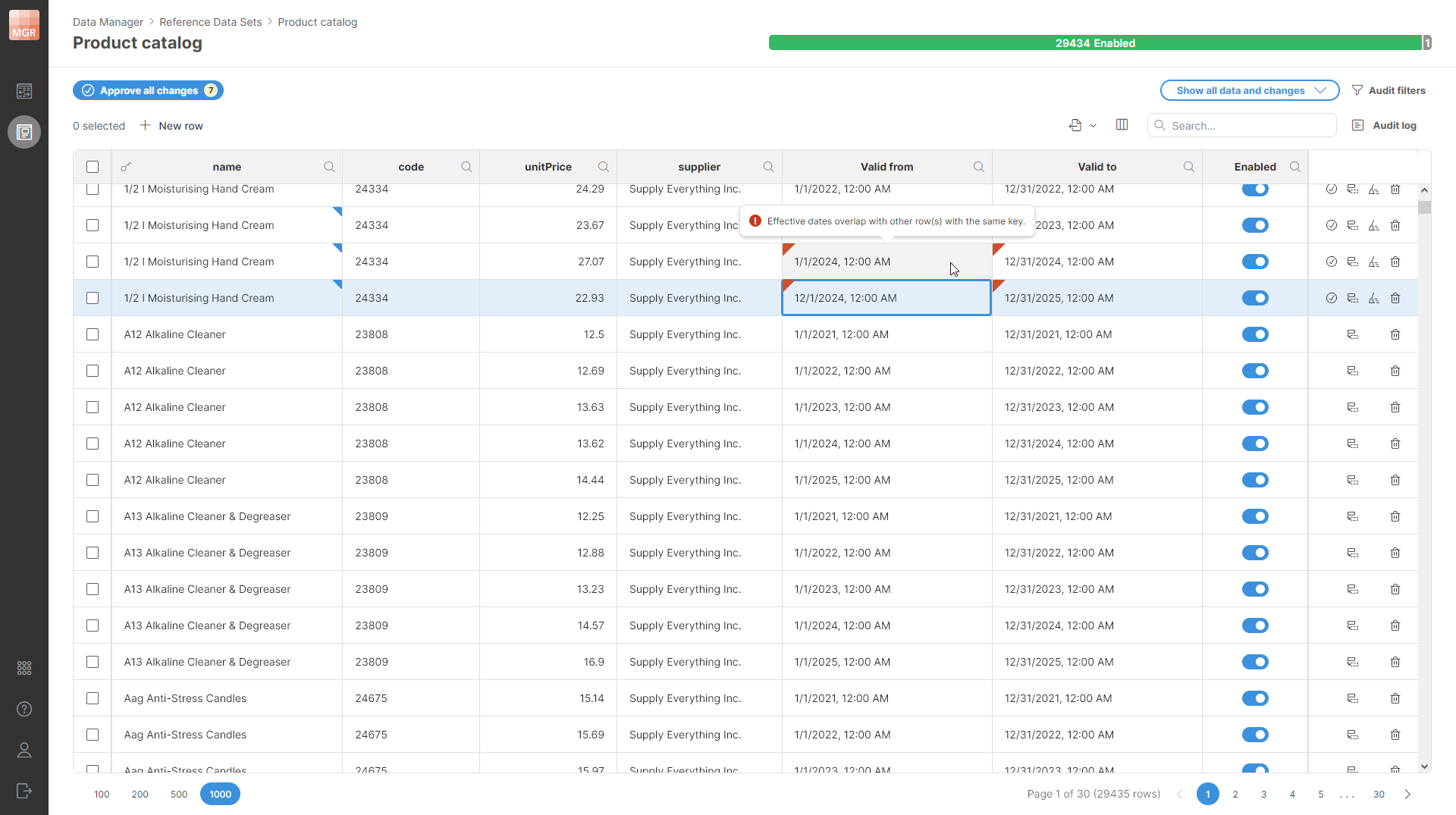 data manager reference data set error overlap