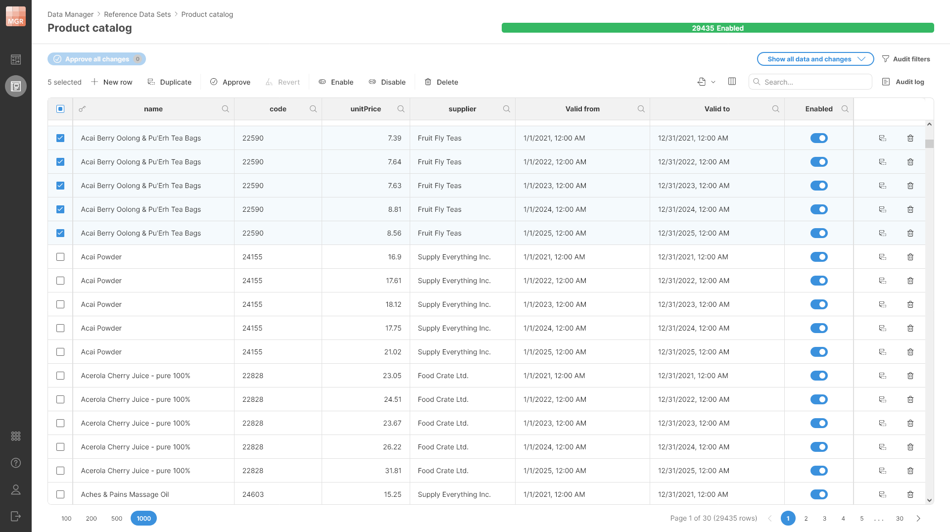 data manager reference data set with effective dates