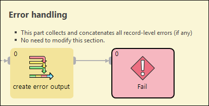 libraries dev error handling