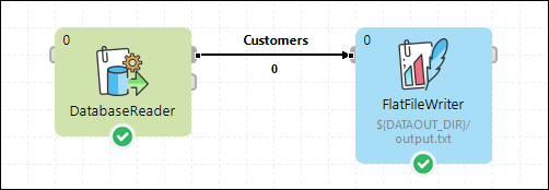 dbinputtable incremental read1
