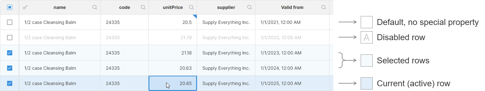 data editor reference row colors explained