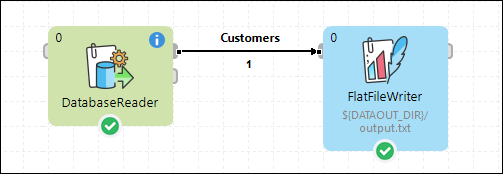 dbinputtable incremental read2