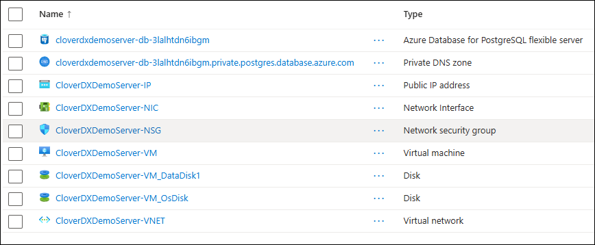 marketplace azure resources