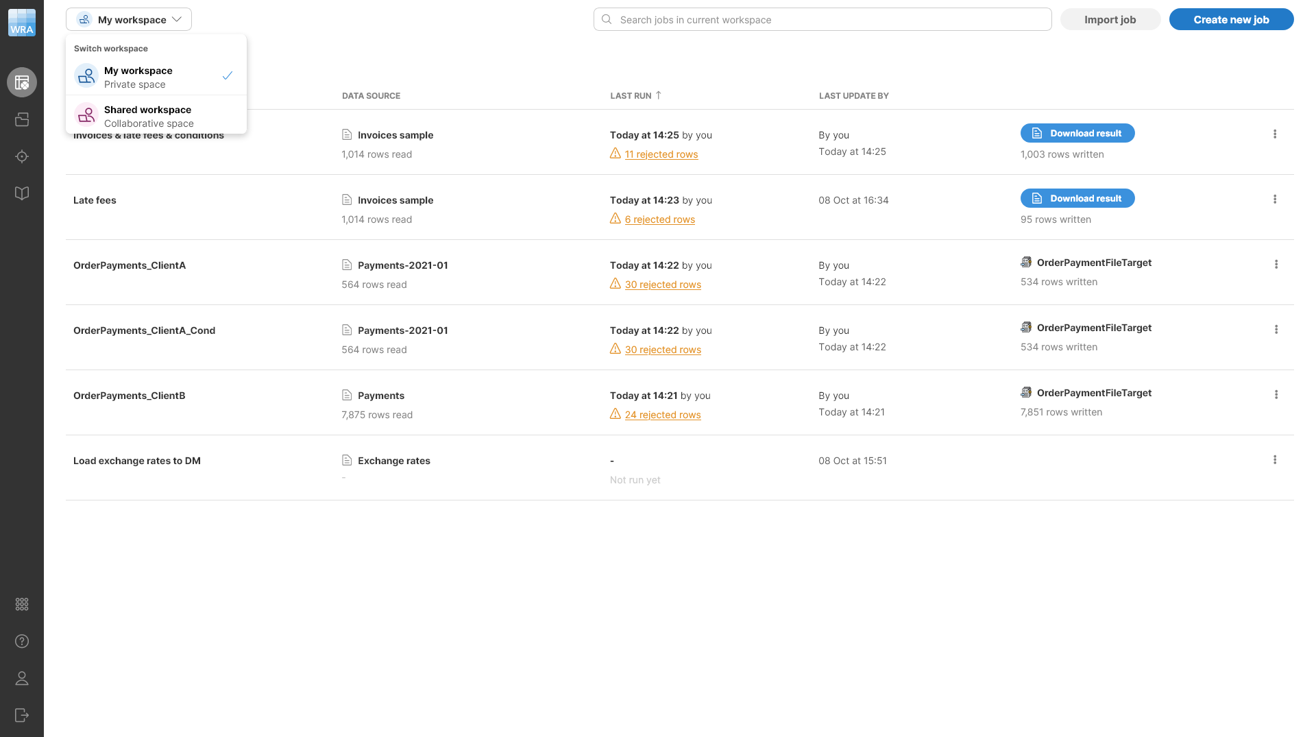 wrangler private workspace with switcher