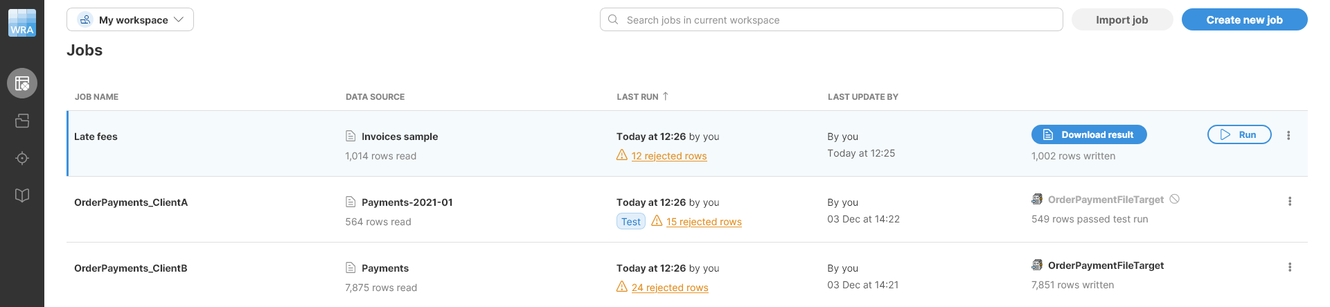 jobs downloading outputs