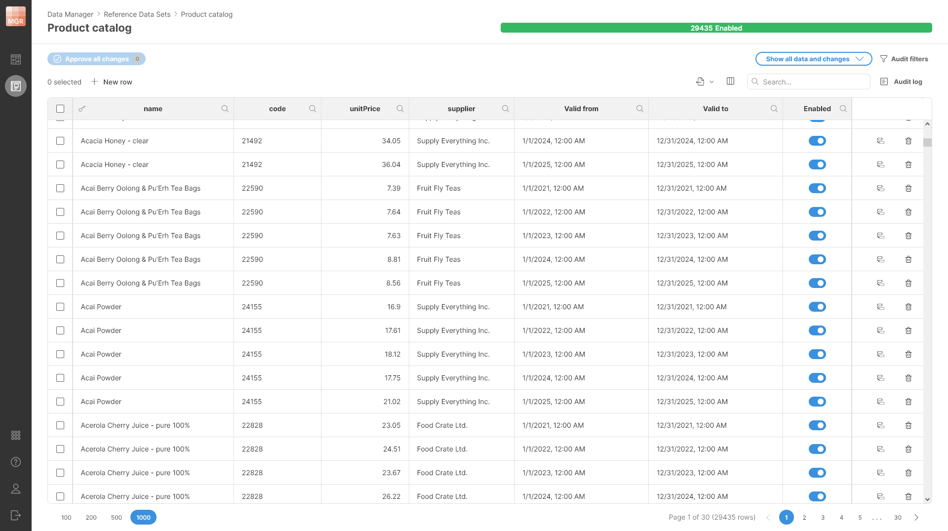 data manager reference data set editor
