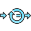 Loop 64x64