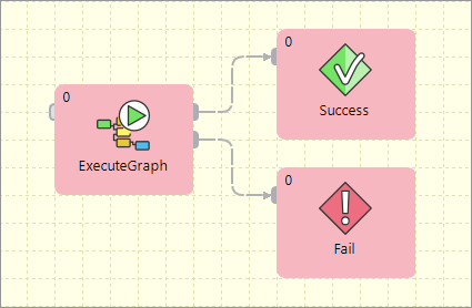 jobflow usecase9