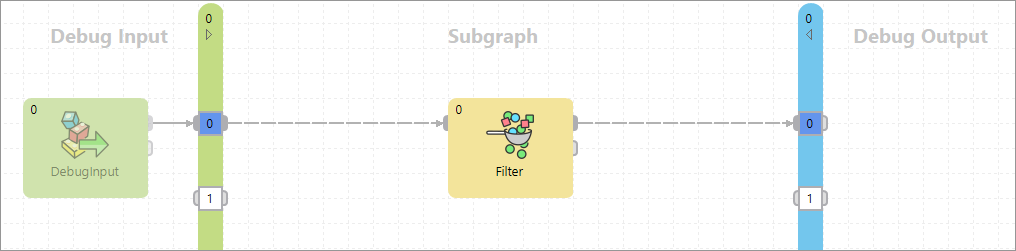 subgraphs 10
