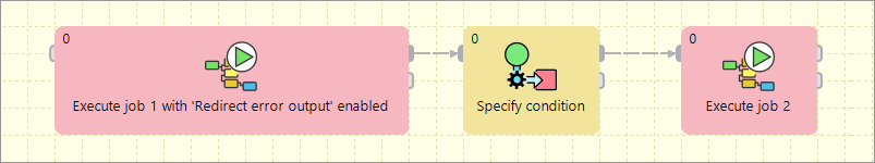 jobflow usecase2