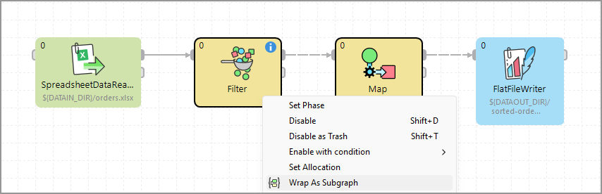 subgraph 03