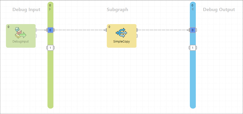 subgraph 05