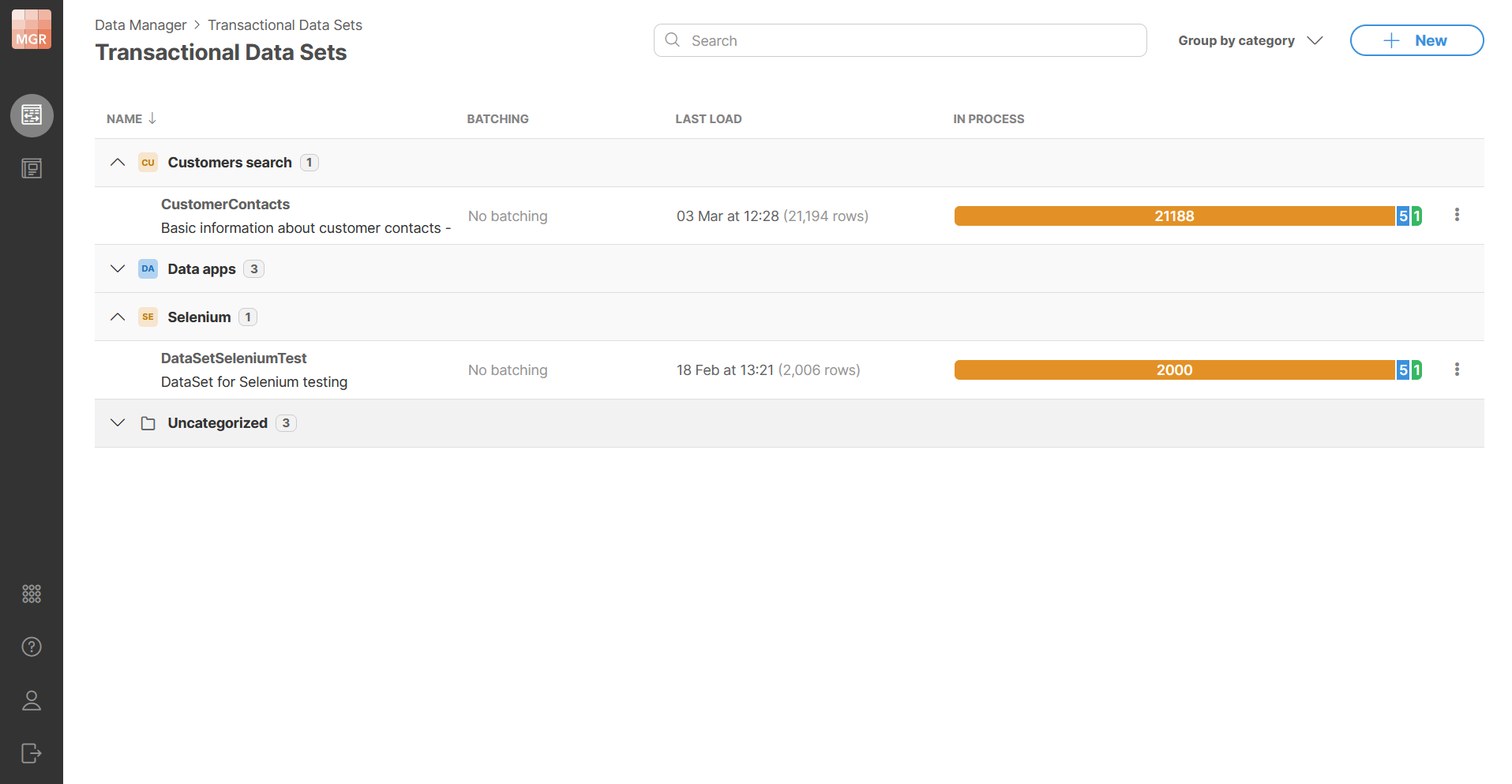 data manager data set categories