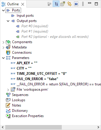 ui dui 0010