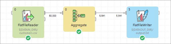 GraphTrackingBasic