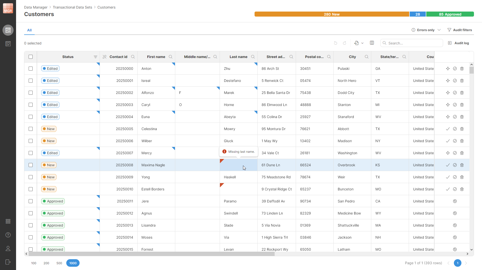 data editor transactional data set