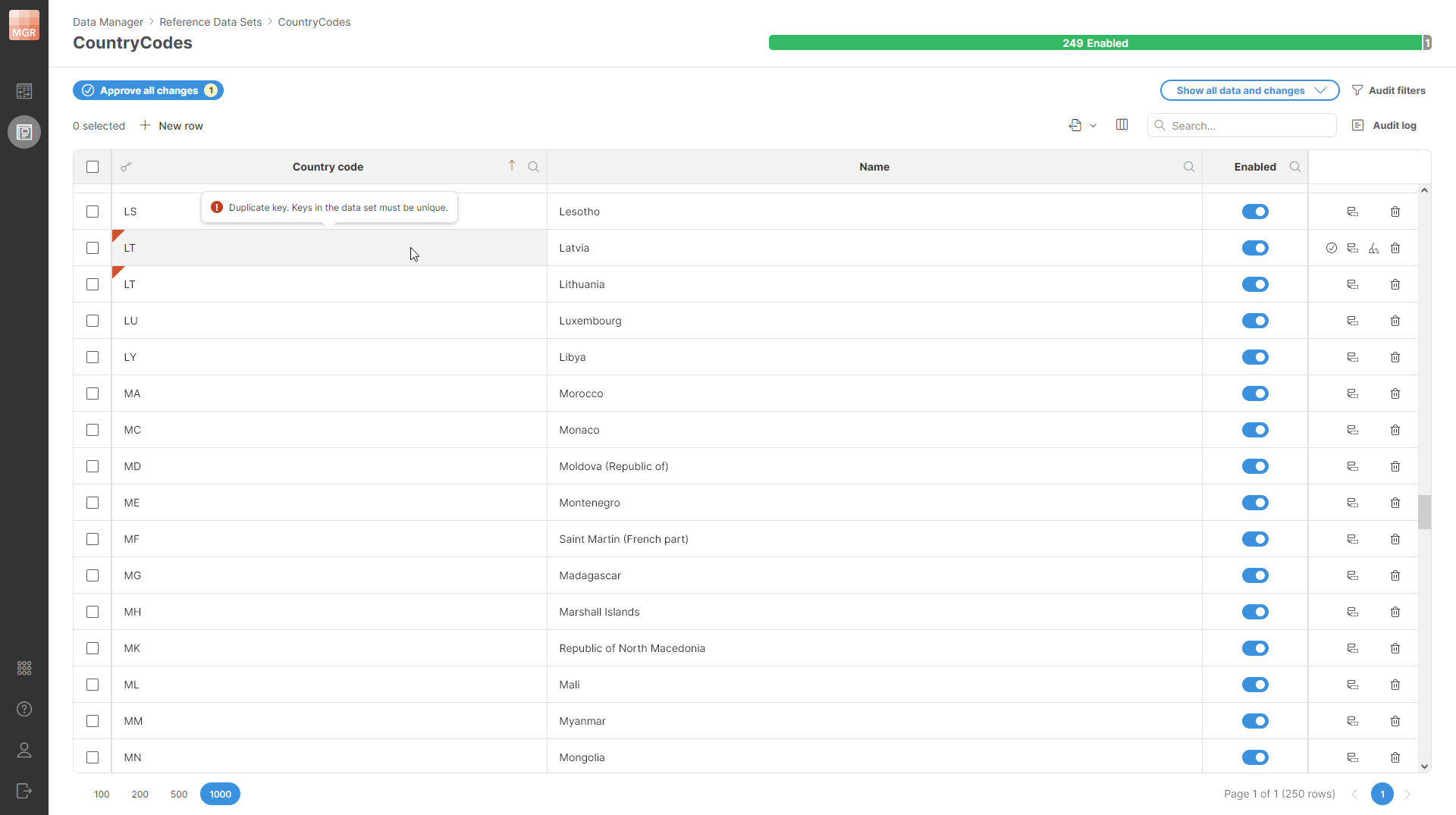 data manager reference data set error duplicate key