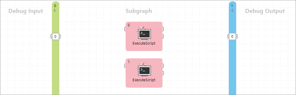 subgraphs 24