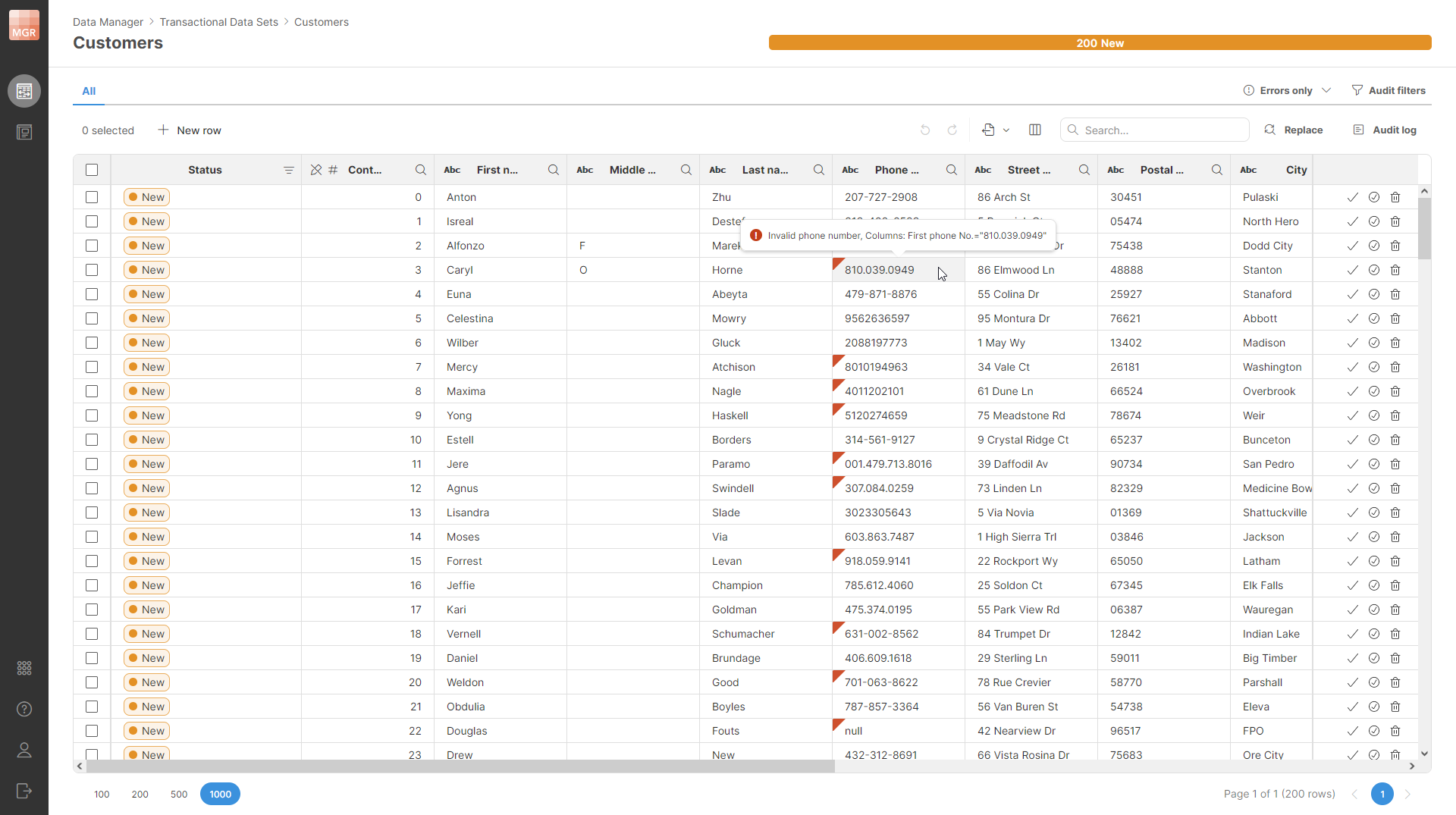transactional data set target output