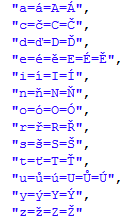 Ctl2 Appendix List Of National Specific Characters Cloverdx 5 10 1 Documentation