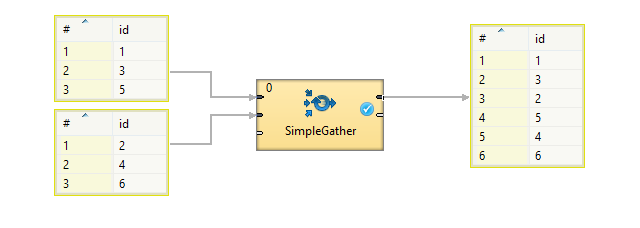 SimpleGather diagram