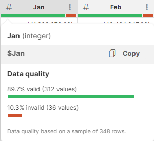 column data quality bar