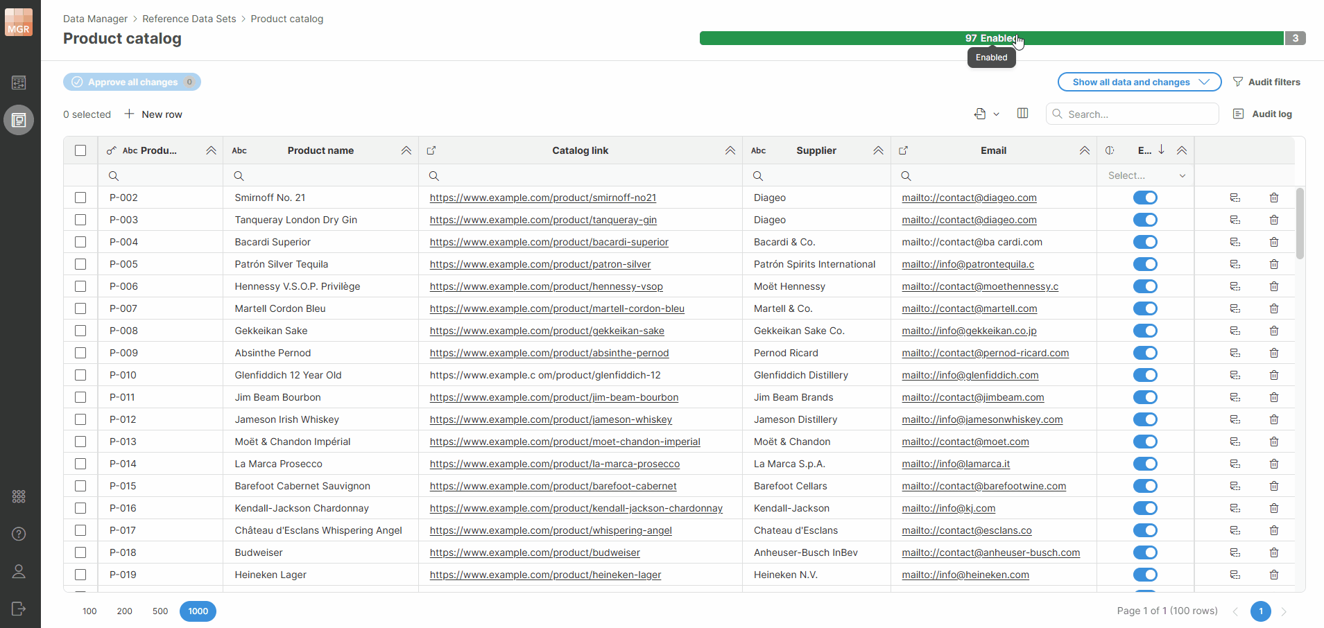 rds progress bar filter